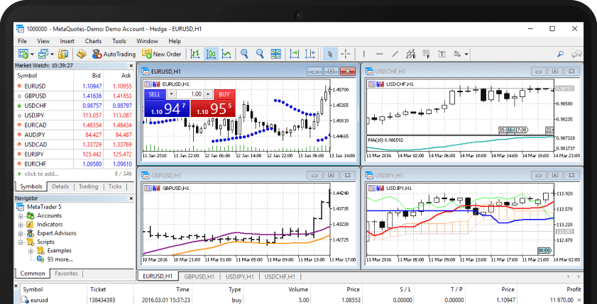 Swissquote interface