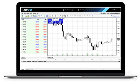 OctaFX interface